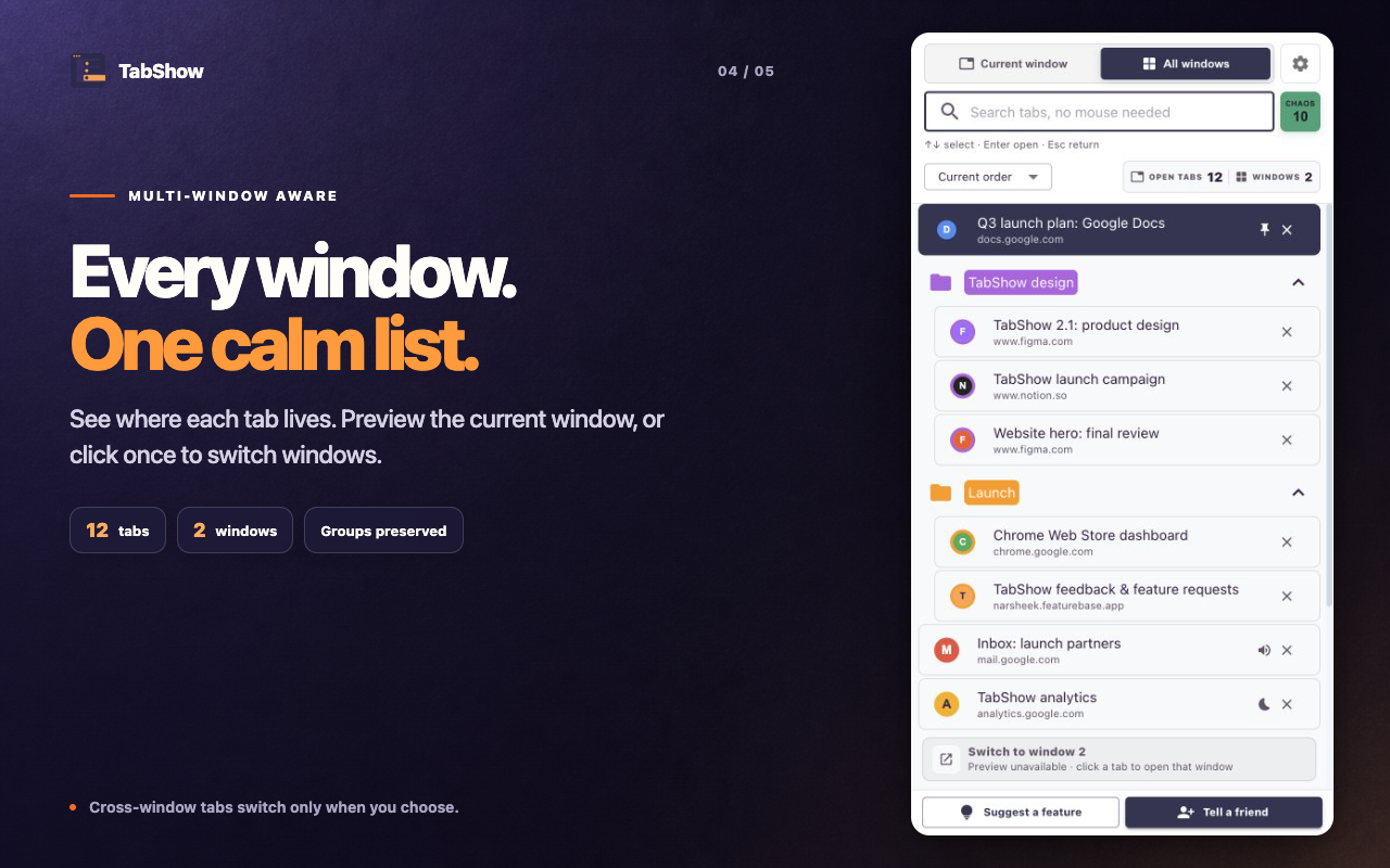 TabShow 2.1 All windows view listing tabs across four Chrome windows